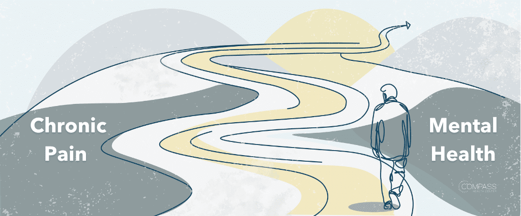 Chronic Pain and Mental Health